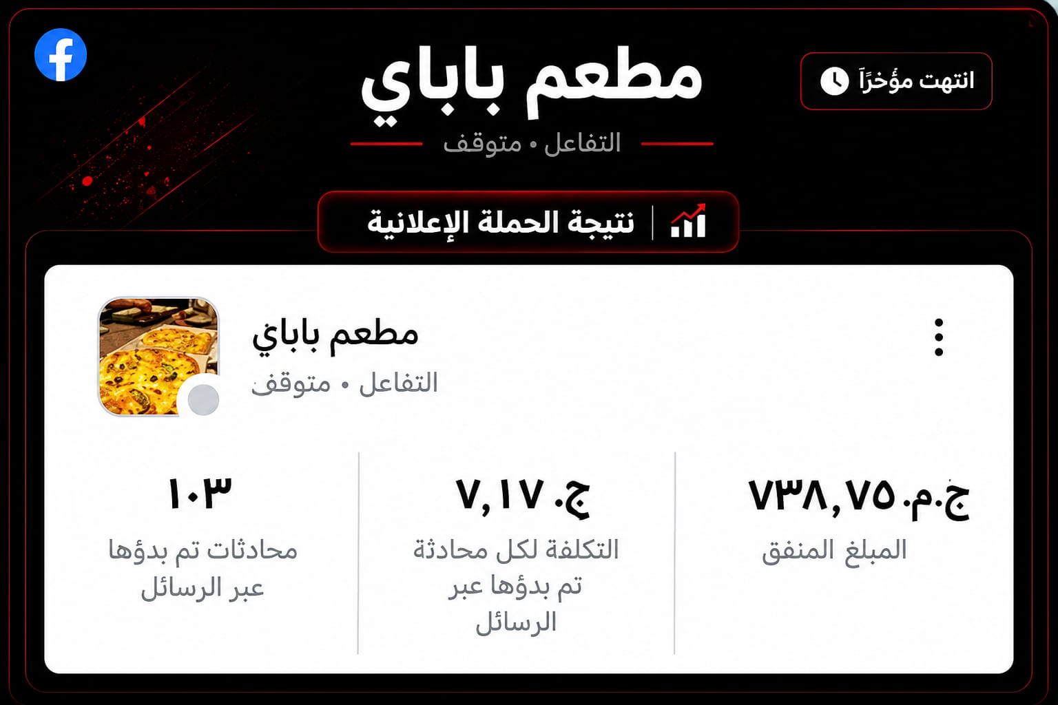 12,318 محادثة بتكلفة 2.59 جنيه للمحادثة
